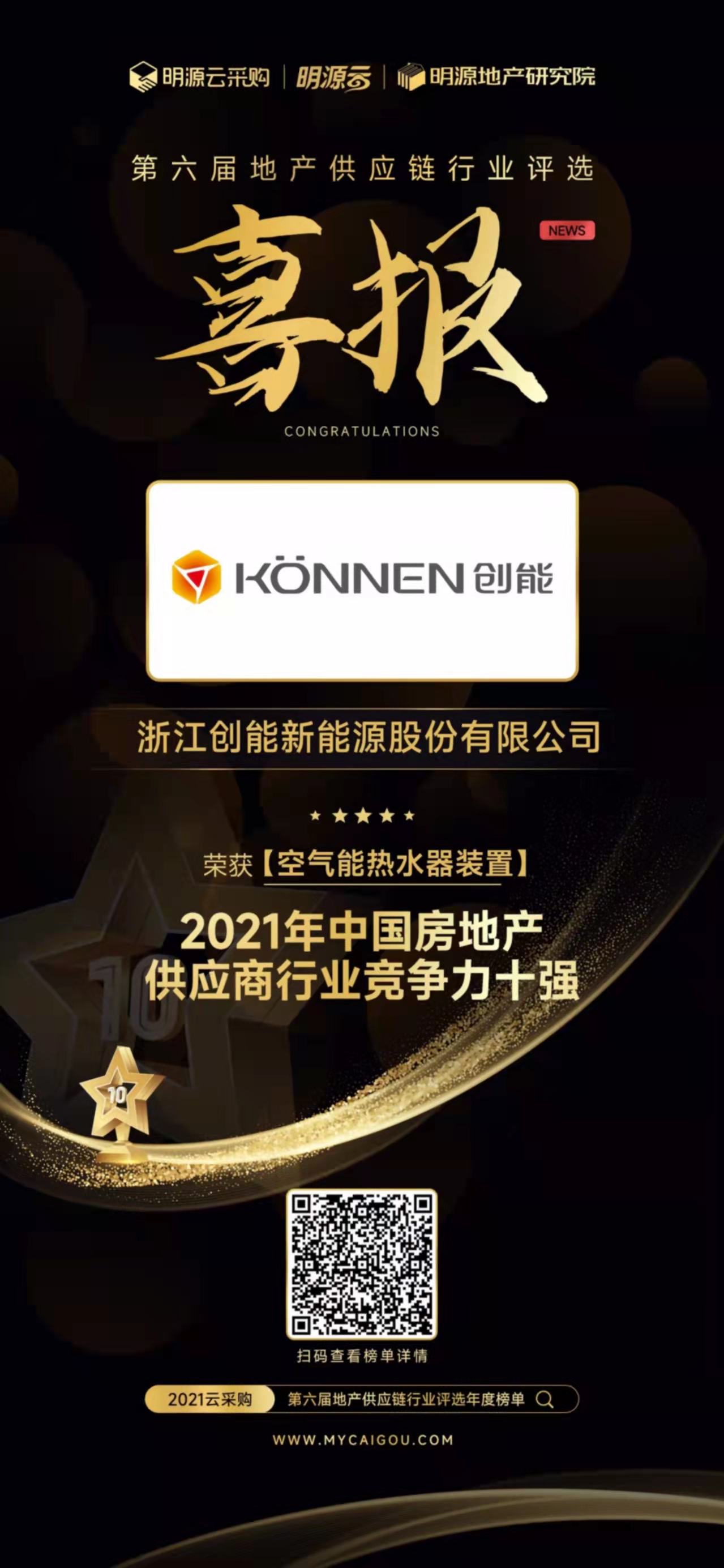 重磅揭晓！304.cam永利集团(中国)有限公司股份荣获“2021中国房地产供应商行业竞争力十强”前二甲