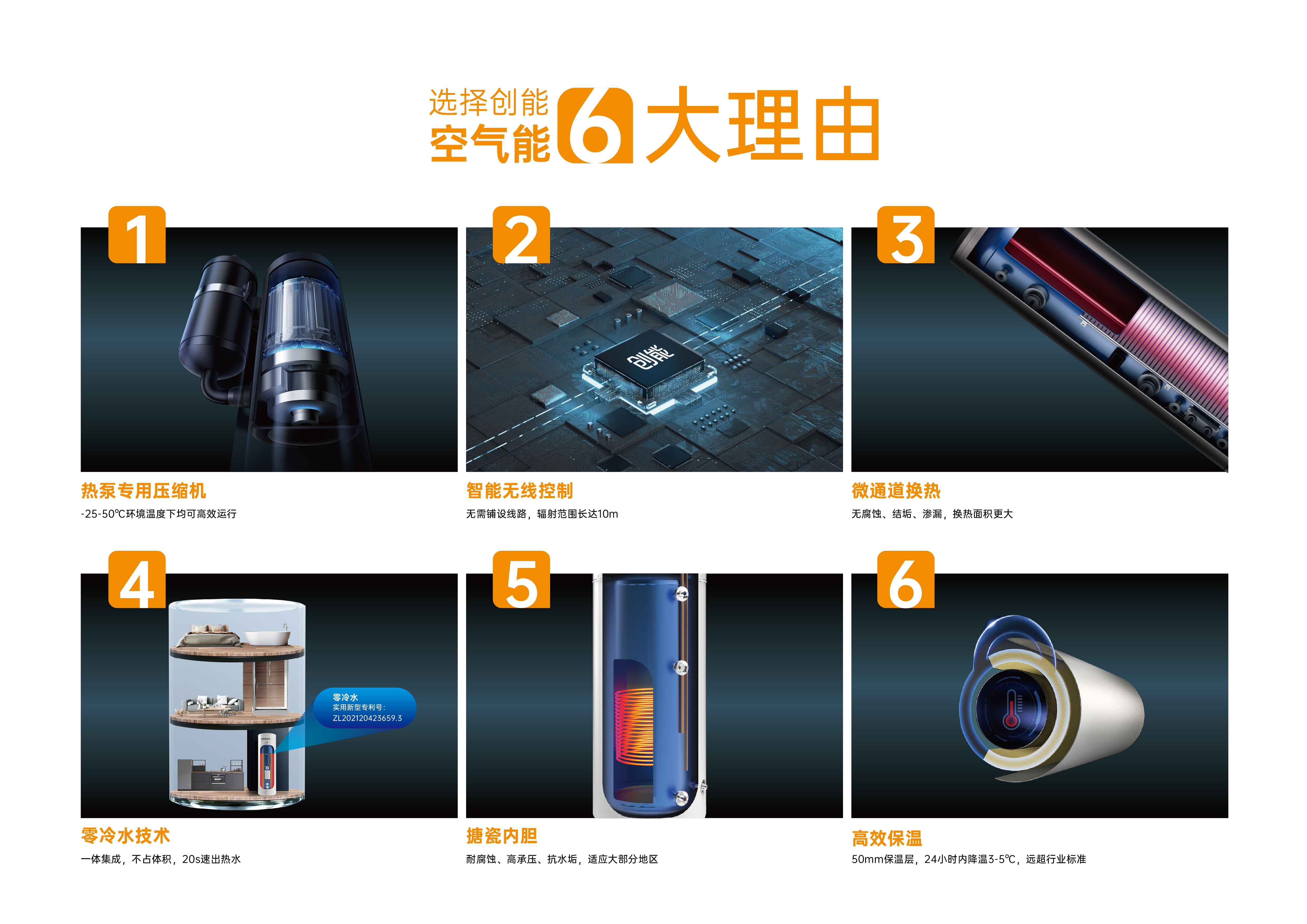 304.cam永利集团(中国)有限公司股份凭借[创新一级节能产品]，荣获2022中国冷暖智造“创智奖”