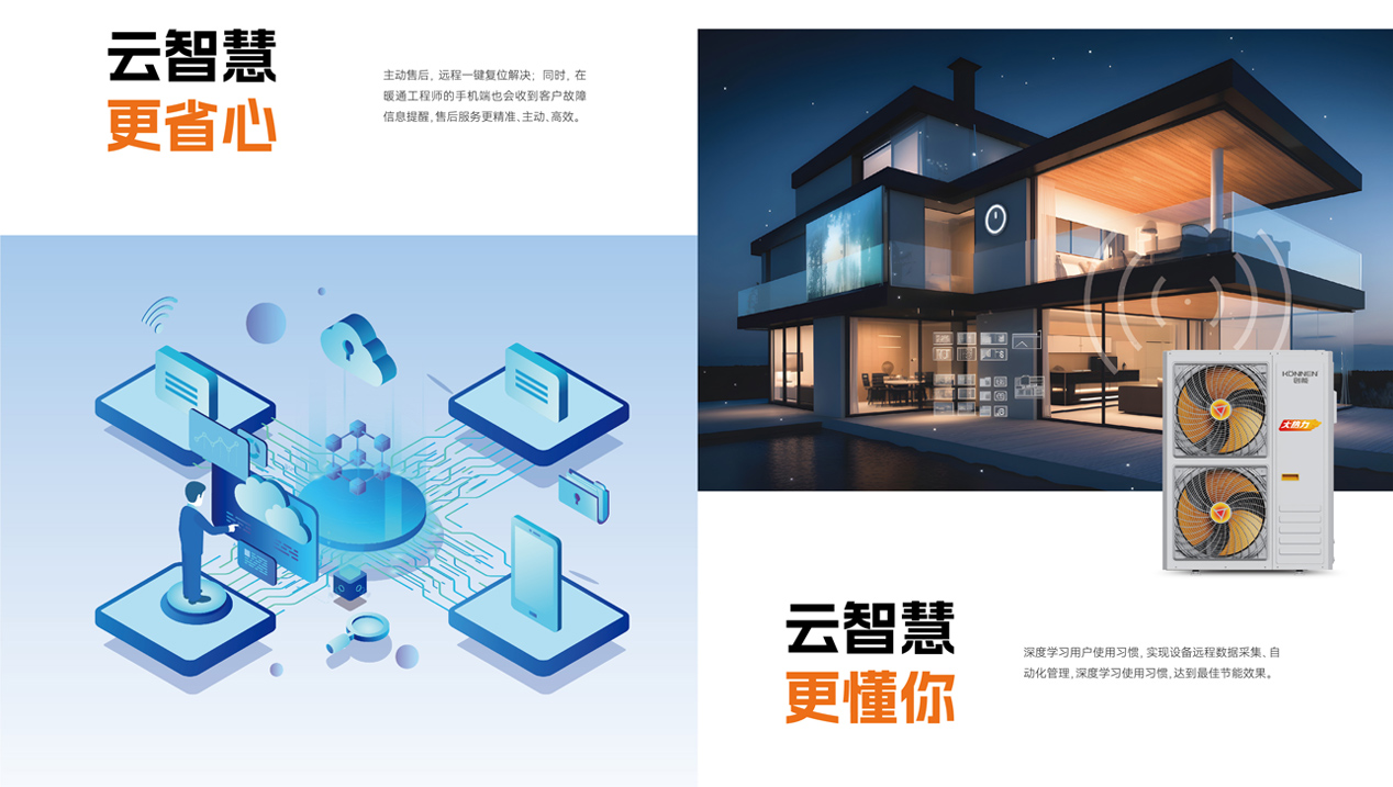 304.cam永利集团(中国)有限公司“云智慧”平台系统结构